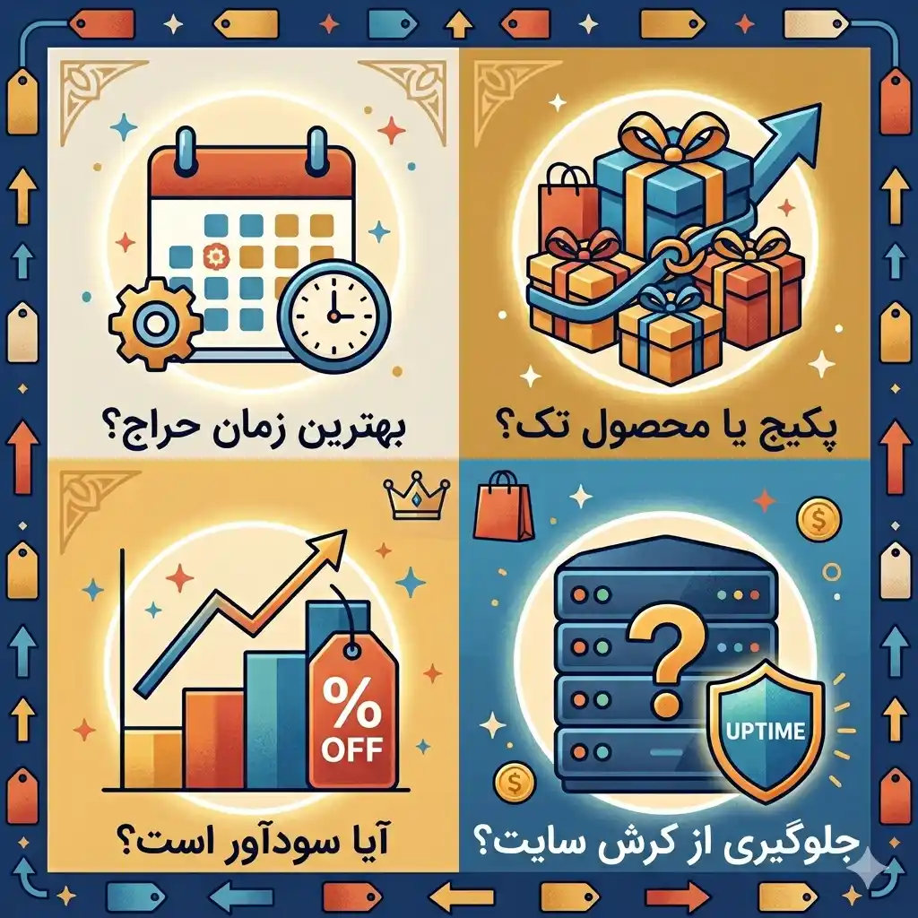 سوالات متداول جشنواره فروش چیست