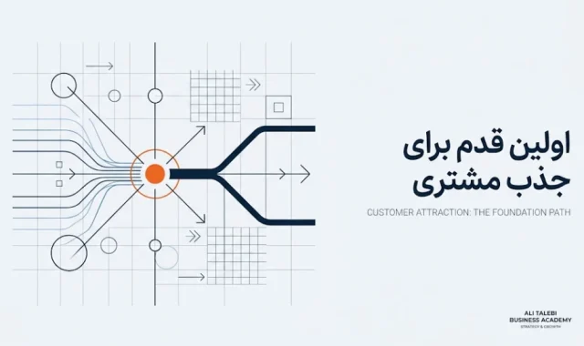 اولین قدم برای جذب مشتری